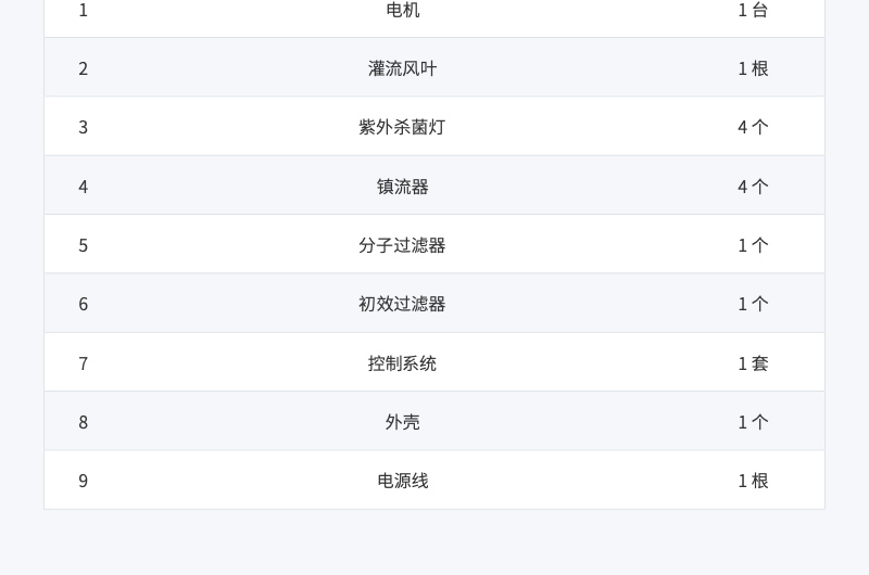 V537783-徕克美-LikeMed-紫外线空气消毒器-惊蛰系列-LKM-ZB-600（壁挂式）_05.jpg
