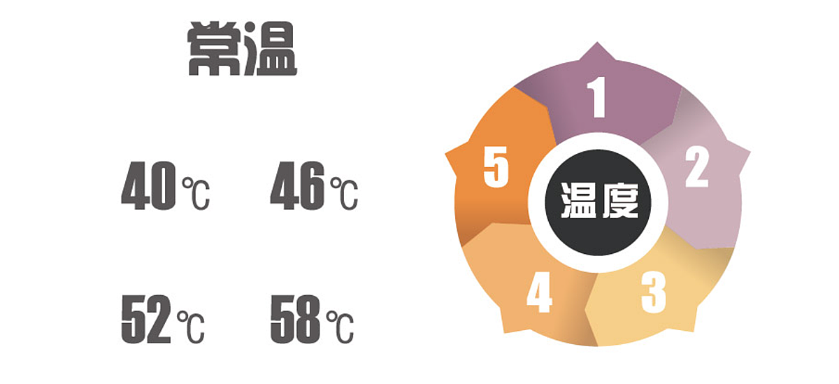 好博Haobro 磁振熱治療儀 HB220B產品優(yōu)勢