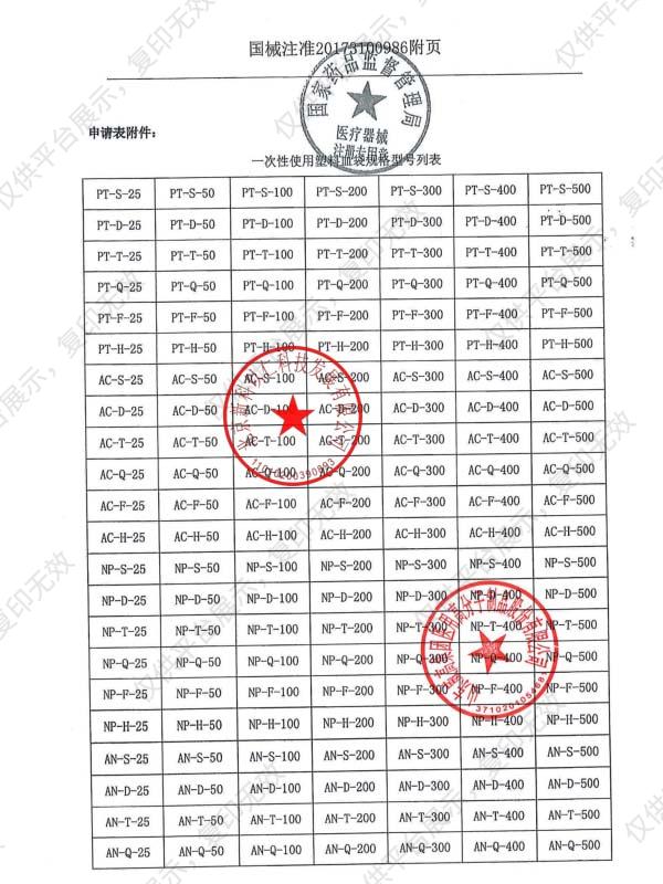 威高WEGO 一次性使用塑料血袋 PT-S-200 血液保存液Ⅲ（90個(gè)/箱）注冊(cè)證