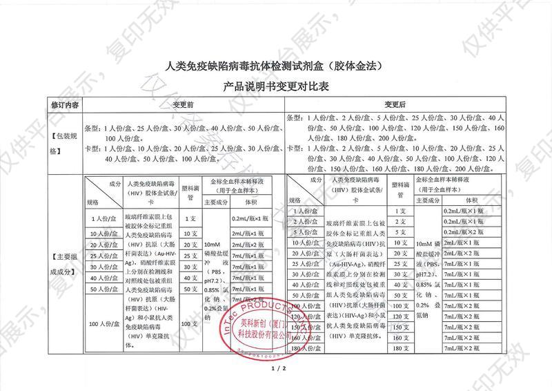 英科新创 Intec  人类免疫缺陷病毒抗体检测试剂盒（胶体金法） 卡型：50人份/盒注册证