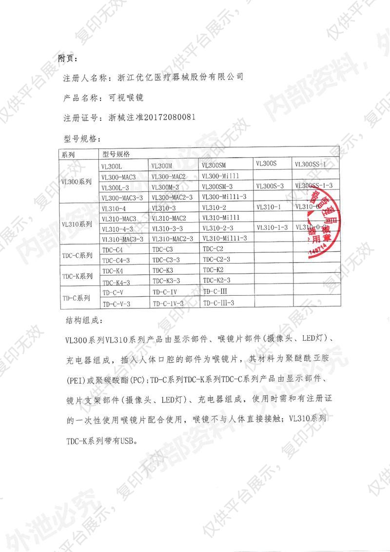 徕克美 LikeMed 可视喉镜 洪泽系列 TDC-K3注册证